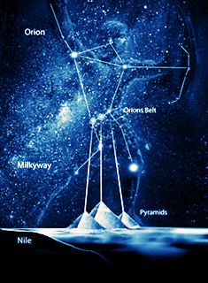 Le tre piramidi e la cintura di Orione