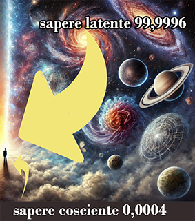 Sapere latente e cosciente